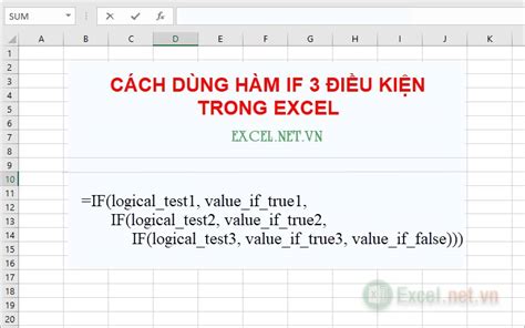 hàm if trong excel | Hm IF cc cng thc c kt
