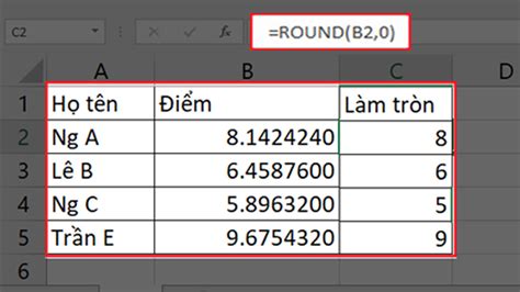 hàm round trong excel | Cch s dng hm Round trong Excel