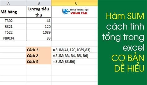 hàm tổng trong excel | Cc cng thc tnh tng trong Excel