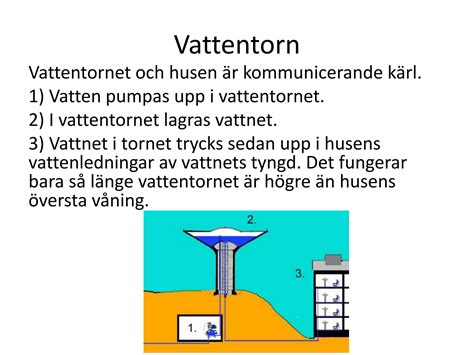högljudda vattenledningar