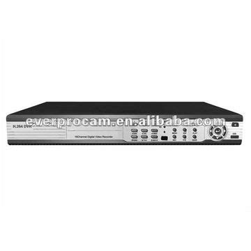H 264 Network Embedded Dvr Manual En Espanol
