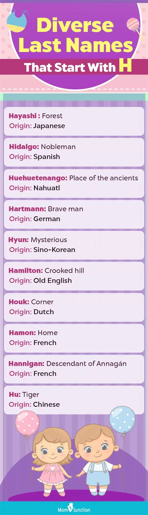 H Last Names