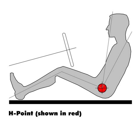 h point car