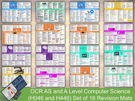 Full Download H046 H446 Computer Science Beta Ocr 