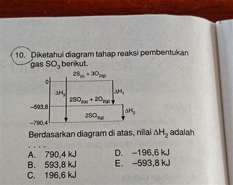 h2 adalah | Cn h 3 phng ng Haven Park