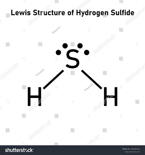 h2s