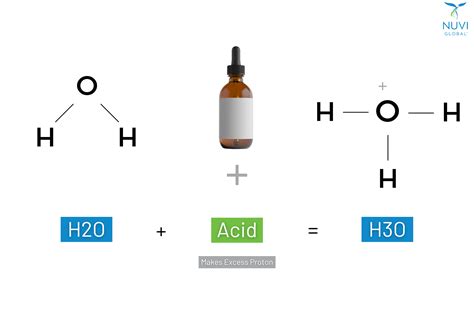 H3o