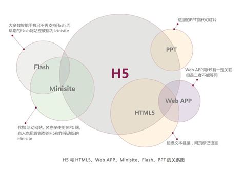h5 | Playfun Cng Game mobile H5 Funtap