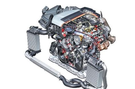 h6运动版发动机1.5和h6coupe1.5的发动机哪个好
