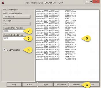 Haas Macro Variables