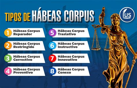 Habeas Corpus Significa