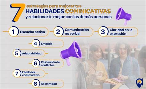 habilidades comunicativas