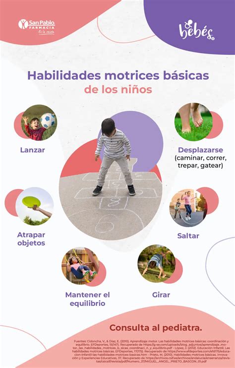 Habilidades Motrices Basicas