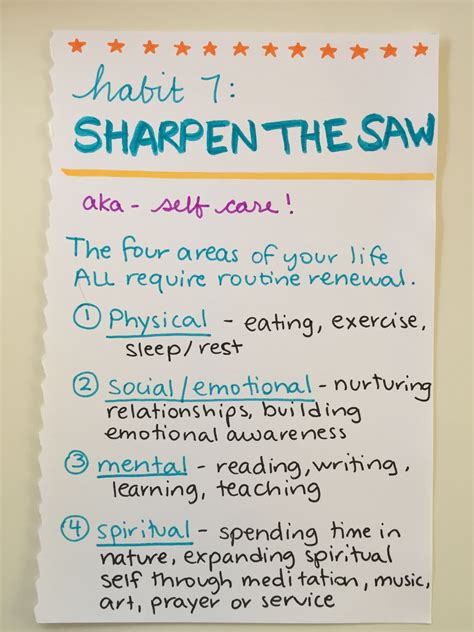 Habit 7 Sharpen The Saw Franklinplanner Talk Sharpen The Saw Worksheet - Sharpen The Saw Worksheet