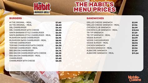 Habit Menu Prices