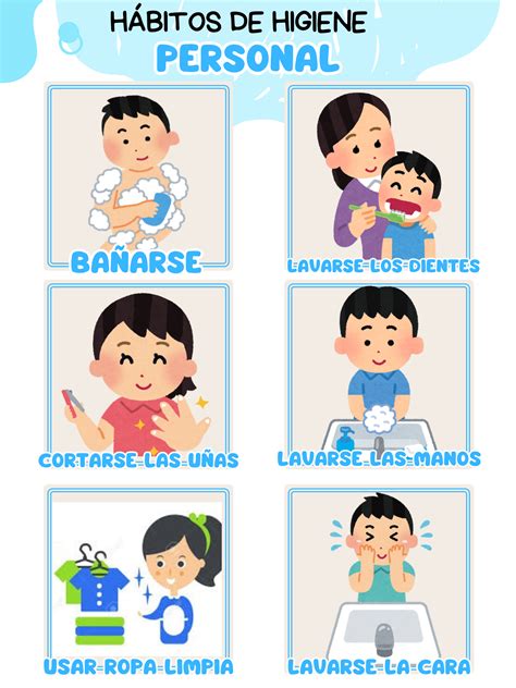 Habitos De Higiene