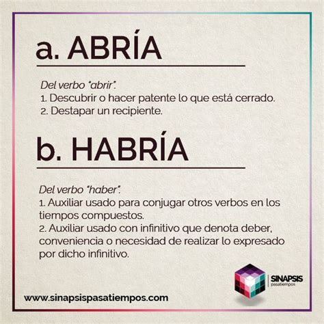 Habria O Abria