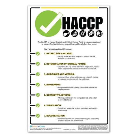 haccp solution