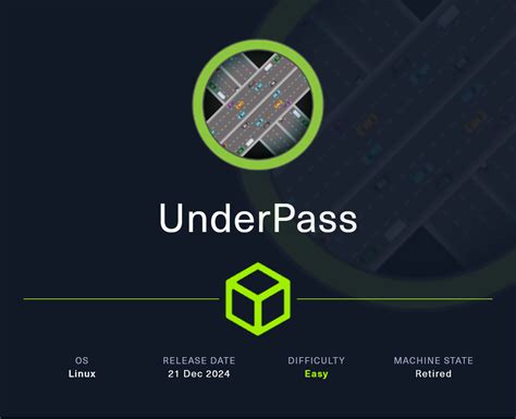 Hack The Box Underpass Walkthrough