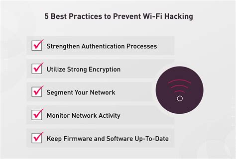 Hacking Internet Tricks And Software
