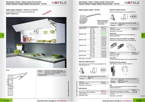 Hafele Catalogue
