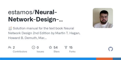 Hagan Neural Network Solution Manual
