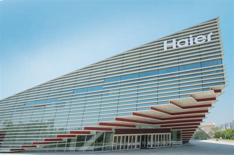 haier case study