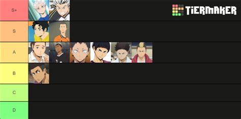 haikyuu outside hitters