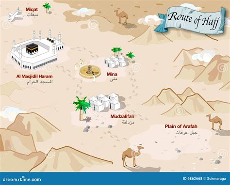Download Hajj Guide Map 