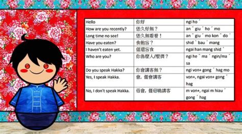 Hakka Chinese Language