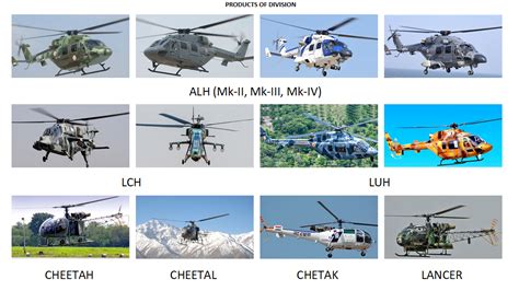 Hal Helicopter Division