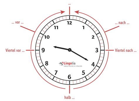 Halb Sechs Uhr