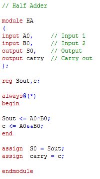 Half Adder Verilog Code