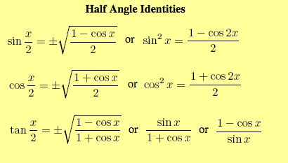 Half Angle Trigonometric Identities