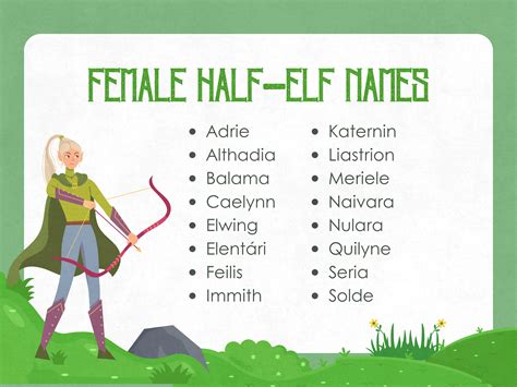 Half Elf Names