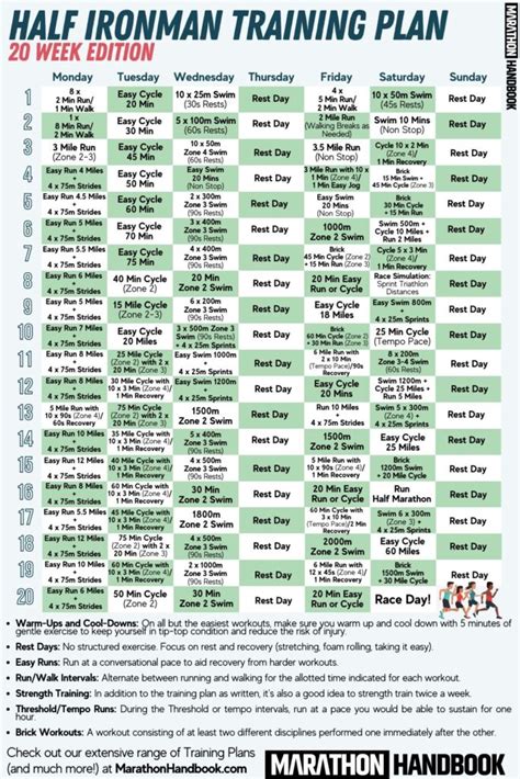Half Ironman Training Plan