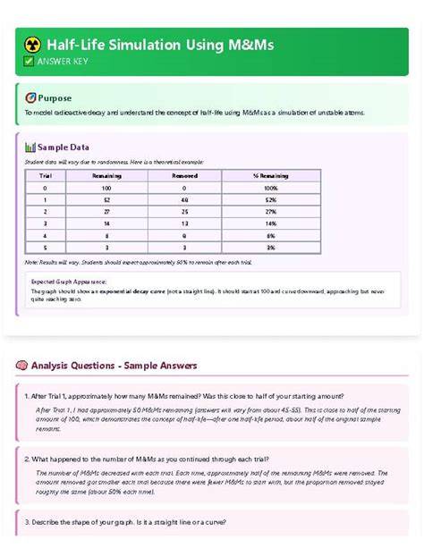 Half Life Lab Answer Key