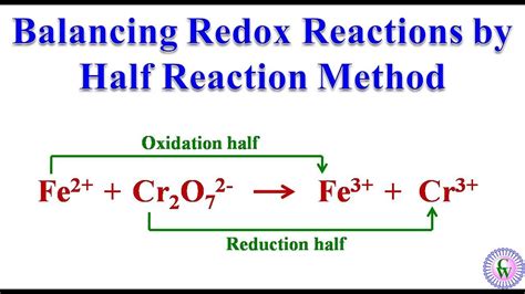 half reaction method pdf