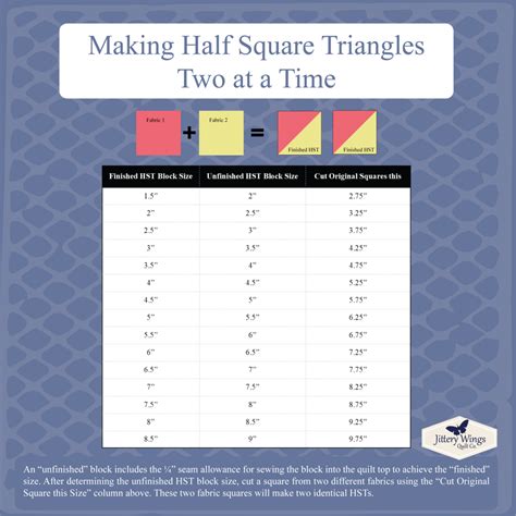 Half Square Triangle Size Chart Monday Morning Designs Half Square Triangles Chart - Half Square Triangles Chart