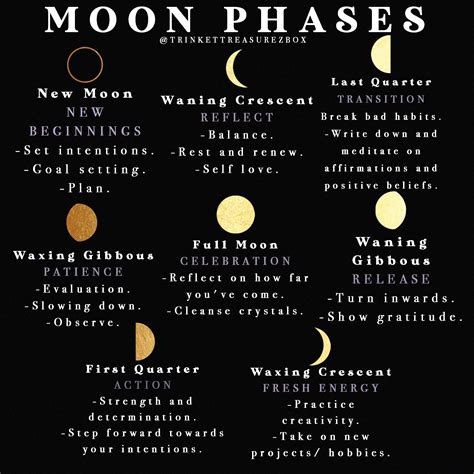 Half The Moon