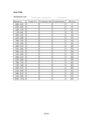 Read Online Half L Barium 137 Index Bccp 