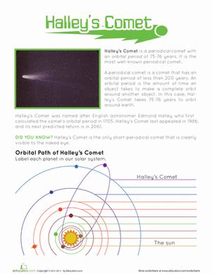 Halley S Comet Worksheet Space Science For 5th Halley S Comet Worksheet 5th Grade - Halley's Comet Worksheet 5th Grade
