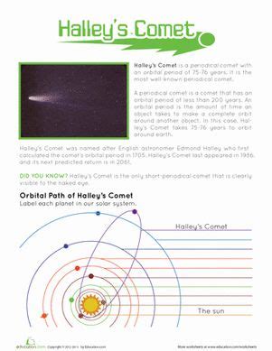 Halleyu0027s Comet With Videos Amp Activities Online Math Halley S Comet Worksheet 5th Grade - Halley's Comet Worksheet 5th Grade