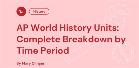 Hallmark Ap World