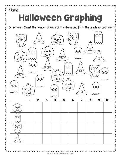 Halloween Graphing Count And Graph Worksheet Halloween Graphing Worksheet Kindergarten - Halloween Graphing Worksheet Kindergarten