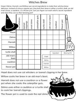 Halloween Logic Puzzles Seesaw Activity By Kathy Frye Halloween Logic Puzzle Printable - Halloween Logic Puzzle Printable
