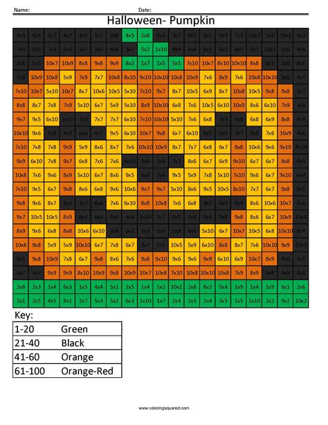 Halloween Math Activities Digital Mystery Pixel Art Google Halloween Math Sheets - Halloween Math Sheets