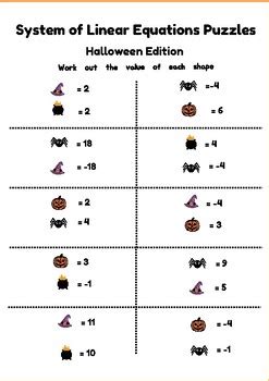 Halloween Simultaneous Equations Puzzle Teacher Made Twinkl Halloween Equations Answer Sheet - Halloween Equations Answer Sheet