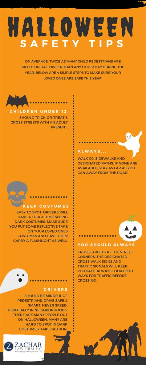 Halloween What You Should Know About It Anabaptist Halloween Get To Know You Questions - Halloween Get To Know You Questions