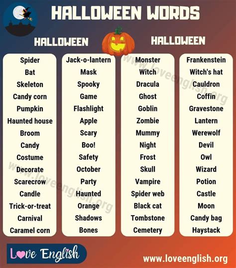 Halloween Words 60 Scary Words To Describe Halloween Adjectives To Describe Halloween - Adjectives To Describe Halloween